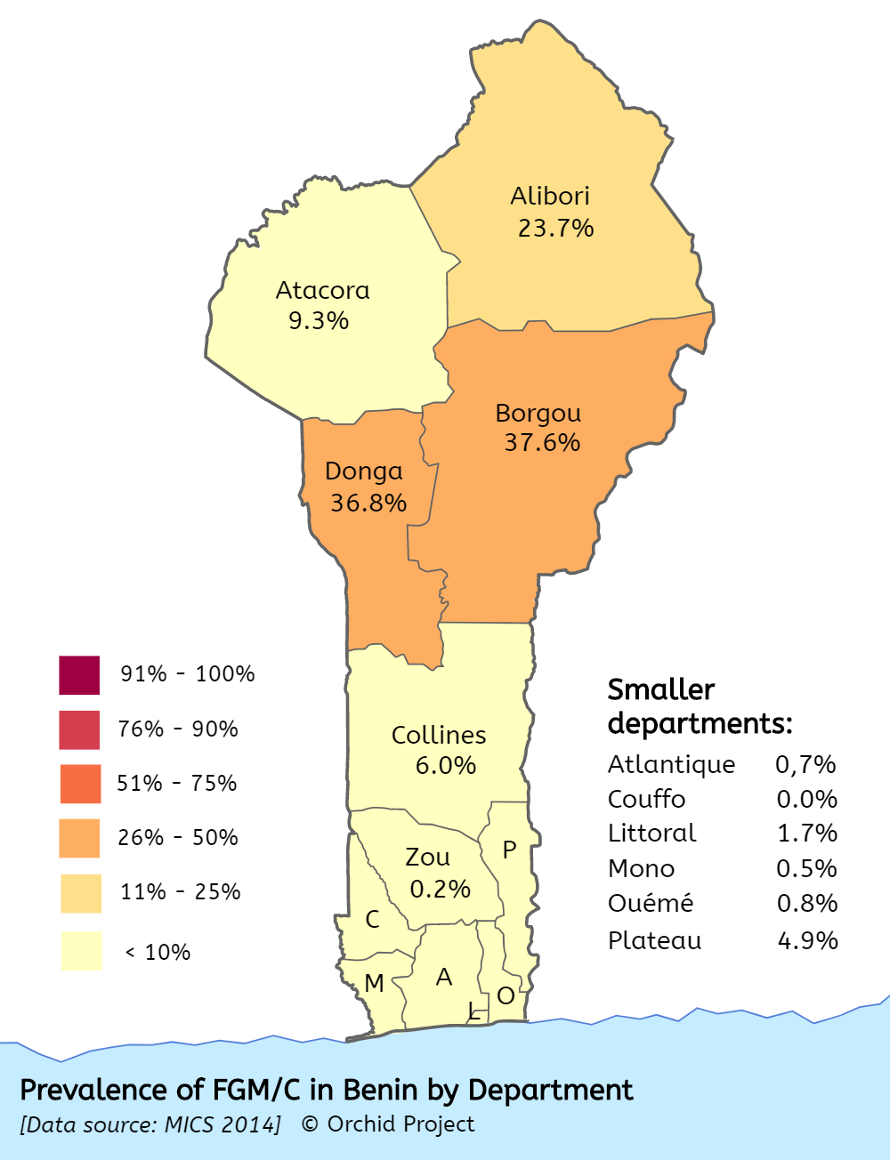 Prevalence Map: FGM/C in Benin (2014, English)